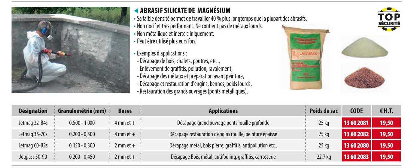 Abrasif Silicate De Magnésium