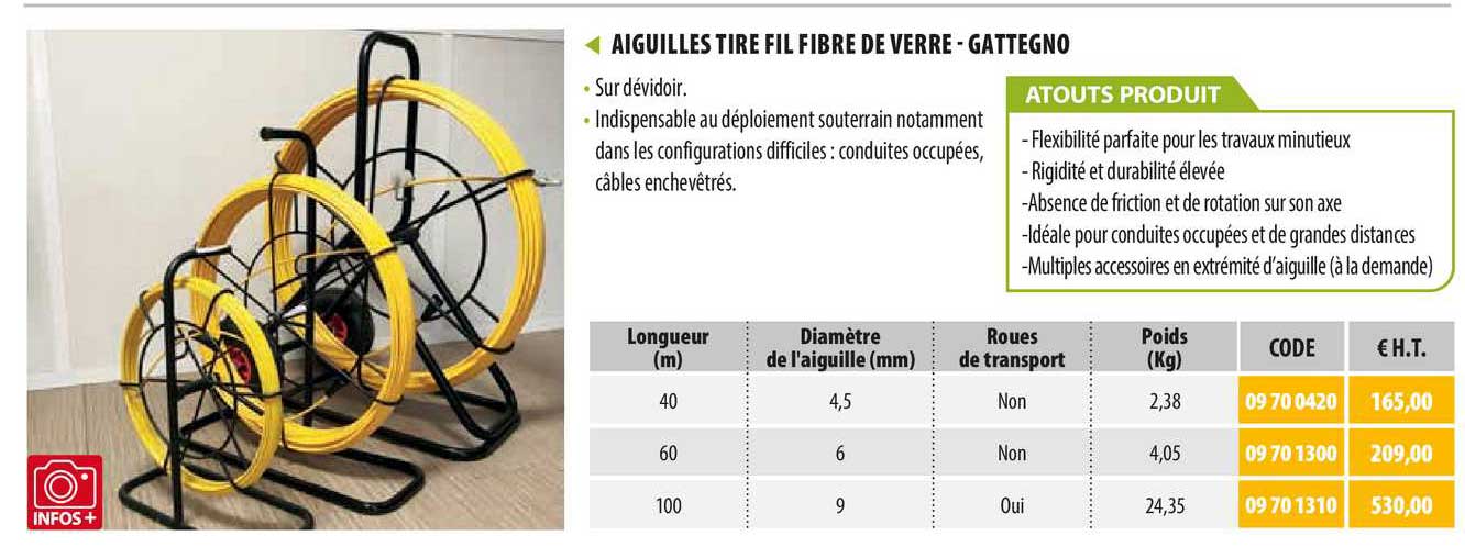 aiguilles tire fil fibre de verre - gattegno