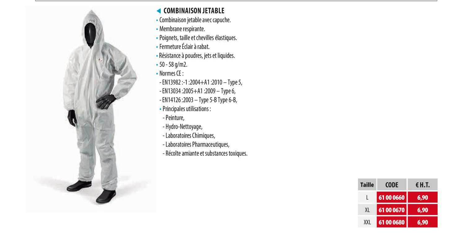 Combinaison Jetable