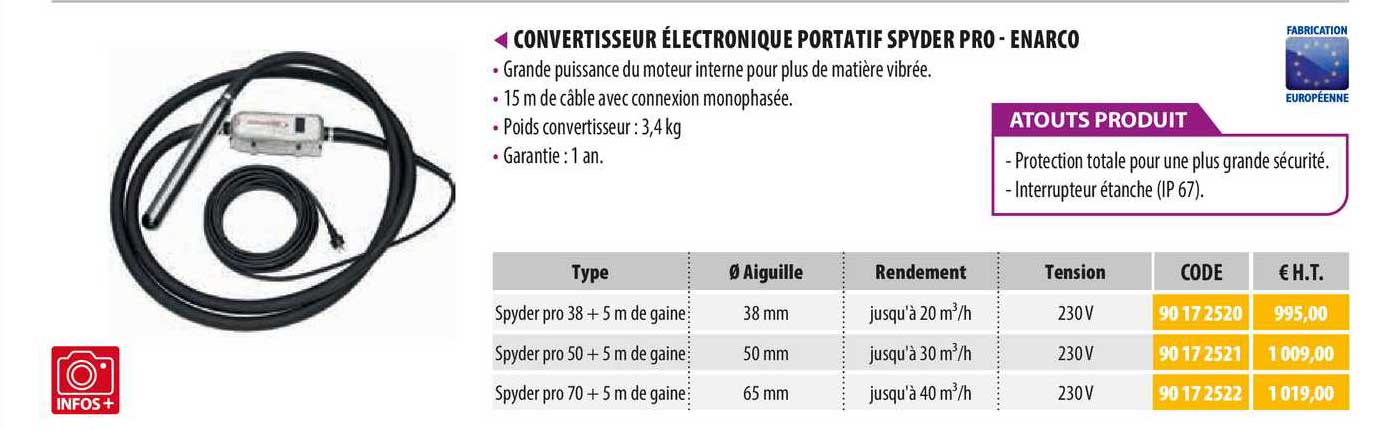 convertisseur électronique portatif spyder pro - enarco