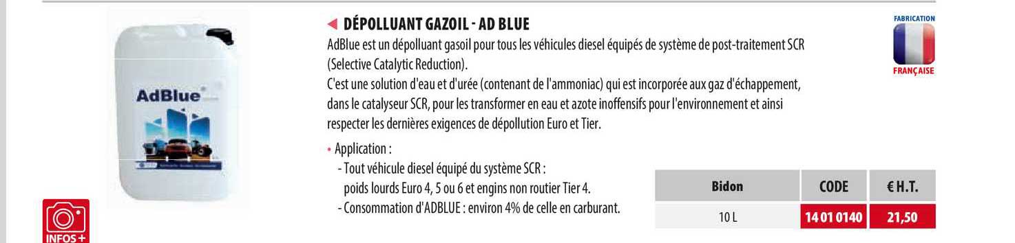Dépolluant Gazoil - Ad Blue