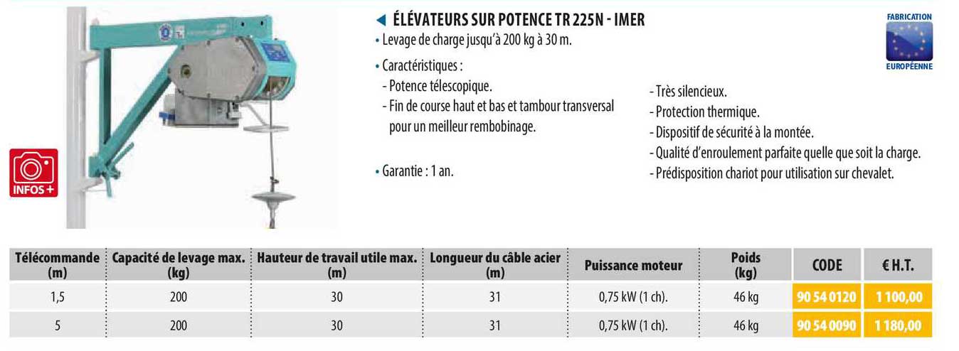 élévateurs sur potence tr 225n - imer