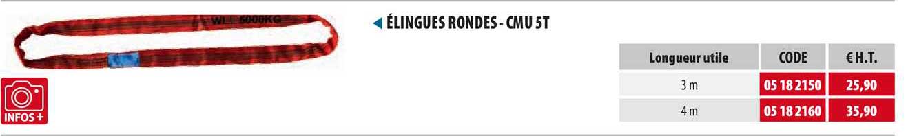 élingues Rondes - Cmu 5t