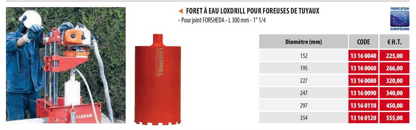 foret à eau loxdrill pour foreuses de tuyaux