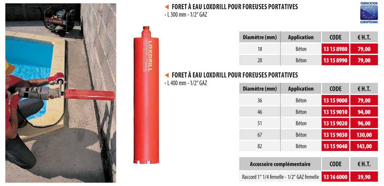 foret à eau loxdrill pour foreuses portatives