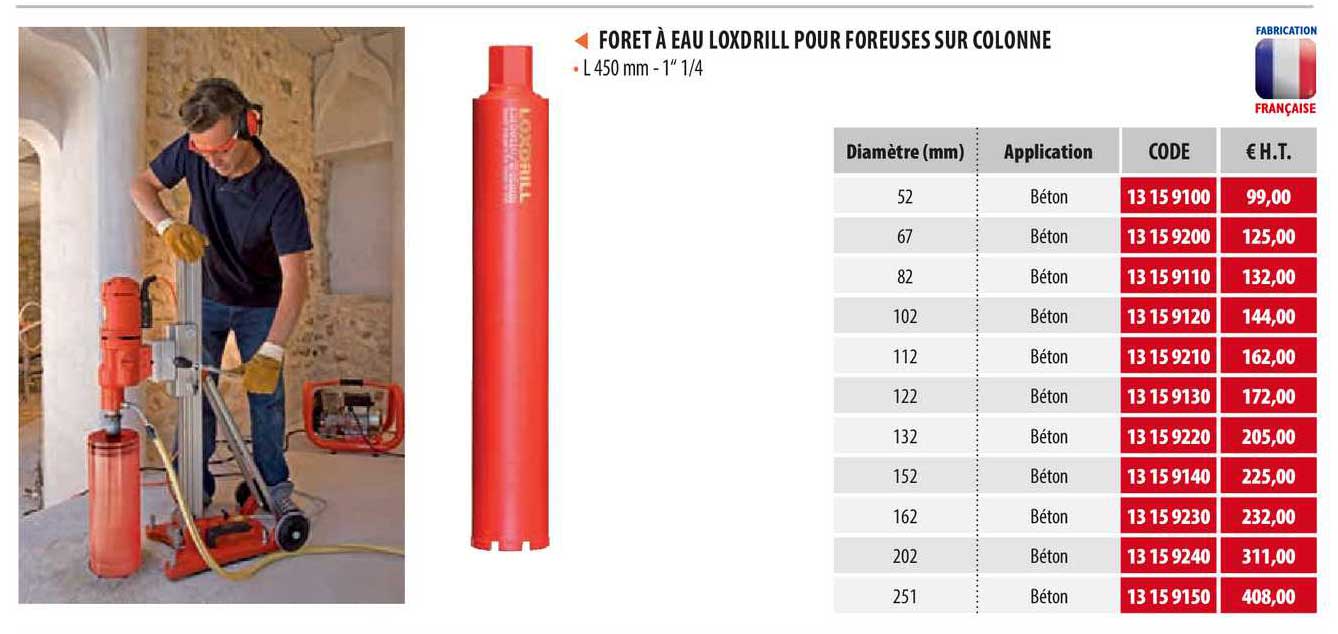 foret à eau loxdrill pour foreuses sur colonne