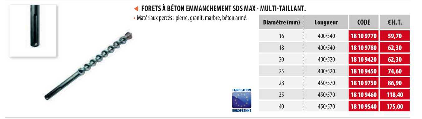 forets à béton emmanchement sds max - multi-taillant