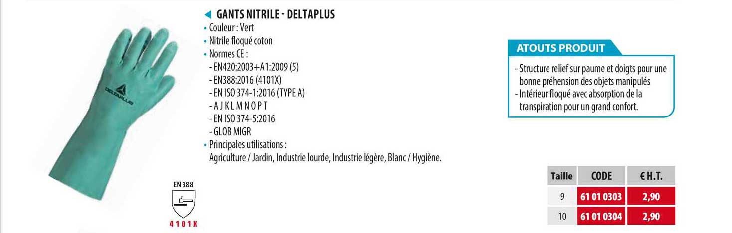 gants nitrile - deltaplus