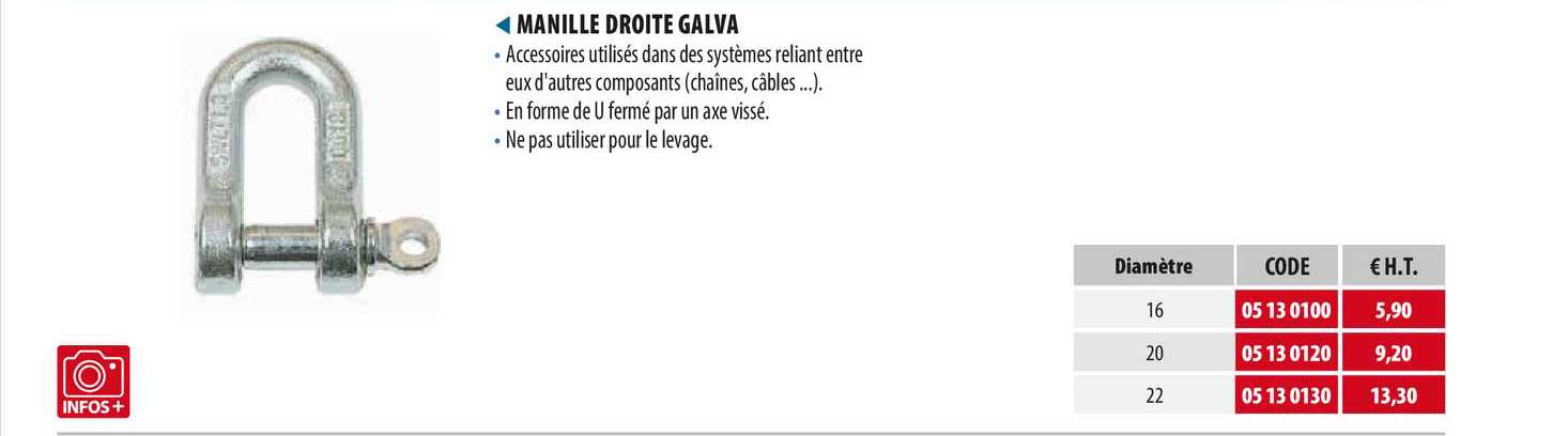 manille droite galva
