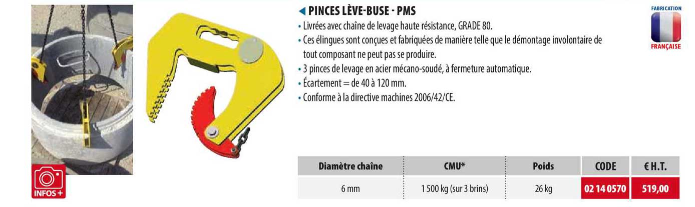 Pinces Lève-buse - Pms