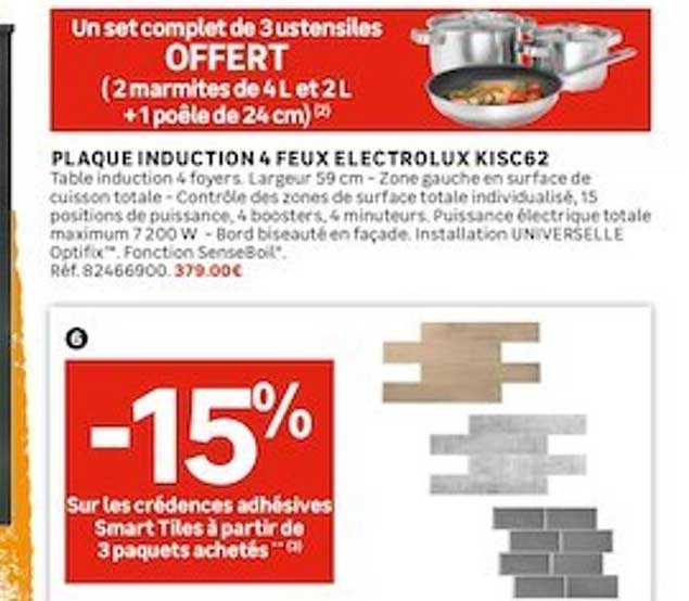 Plaque Induction 4 Feux électrolux Kisc62, Les Crédences Adhésives Smart Tiles