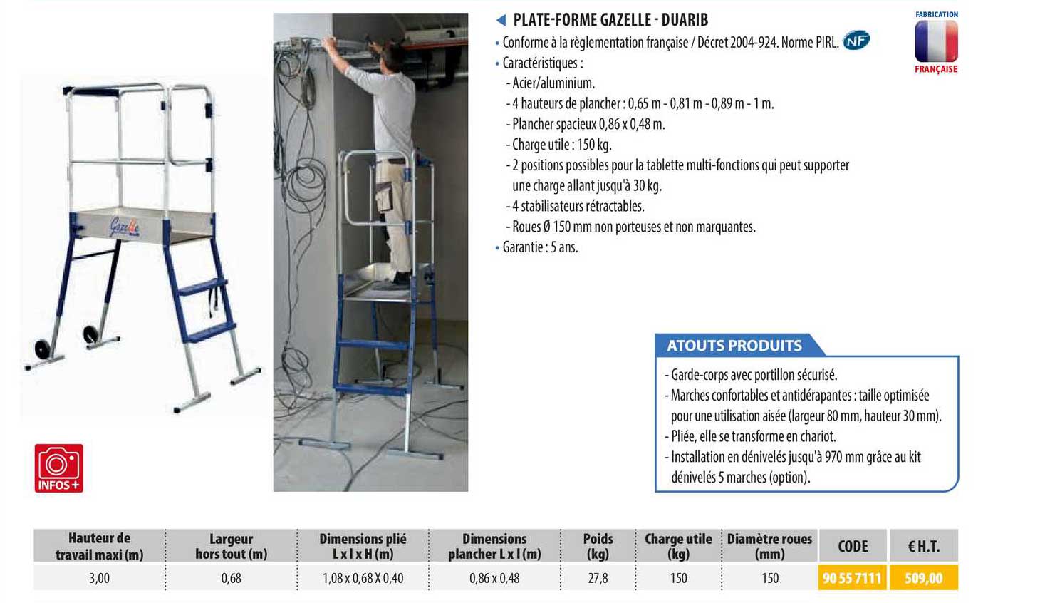plate-forme gazelle - duarib