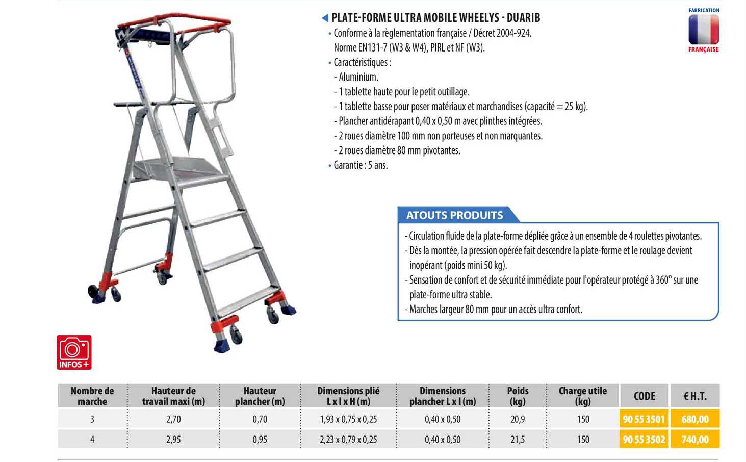 plate-forme ultra mobile wheelys - duarib
