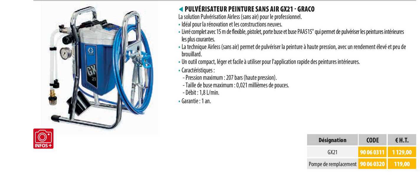 pulvérisateur peinture sans air gx21 - graco