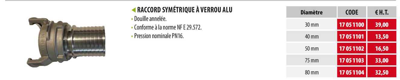 raccord symétrique à verrou alu
