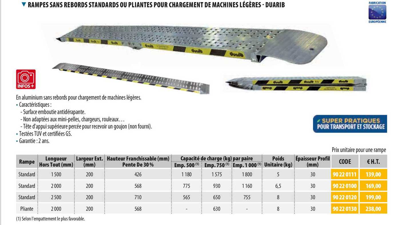 Rampes Sans Rebords Standards Ou Pliantes Pour Chargement De Machines Légères - Duarib