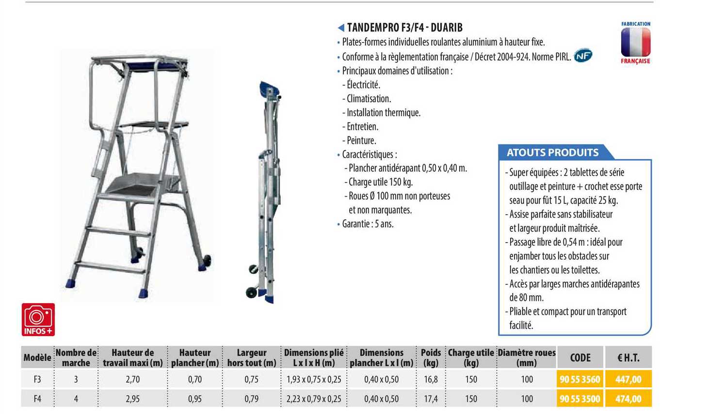 tandempro f3-f4 - duarib