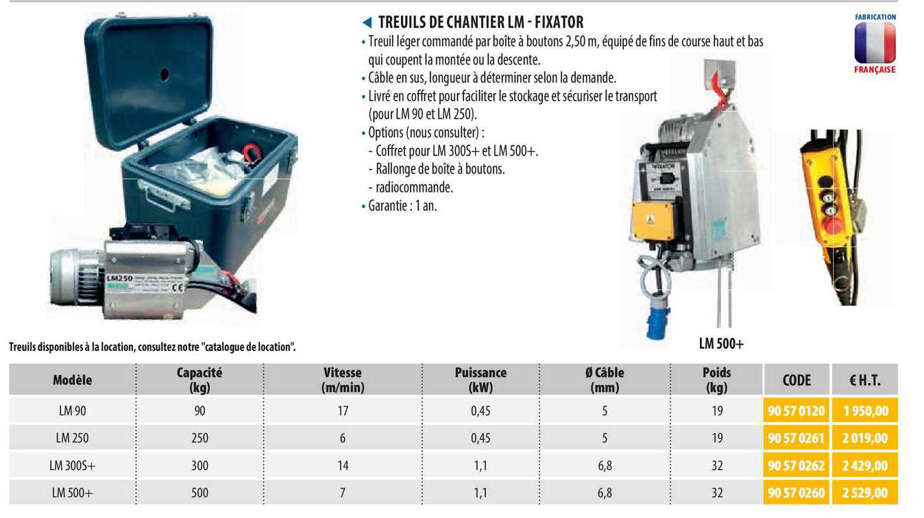 treuils de chantier lm - fixator