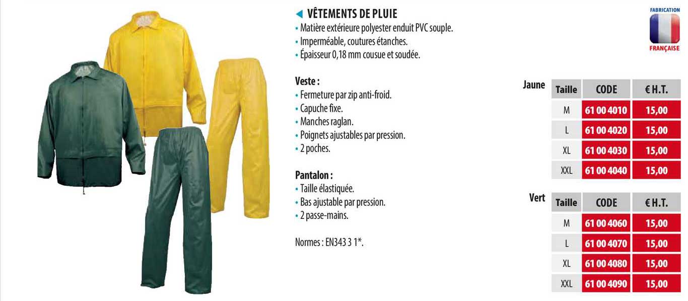 Vêtement De Pluie : Veste, Pantalon