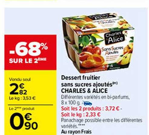 Dessert Fruitier Sans Sucres Ajoutés Charles & Alice