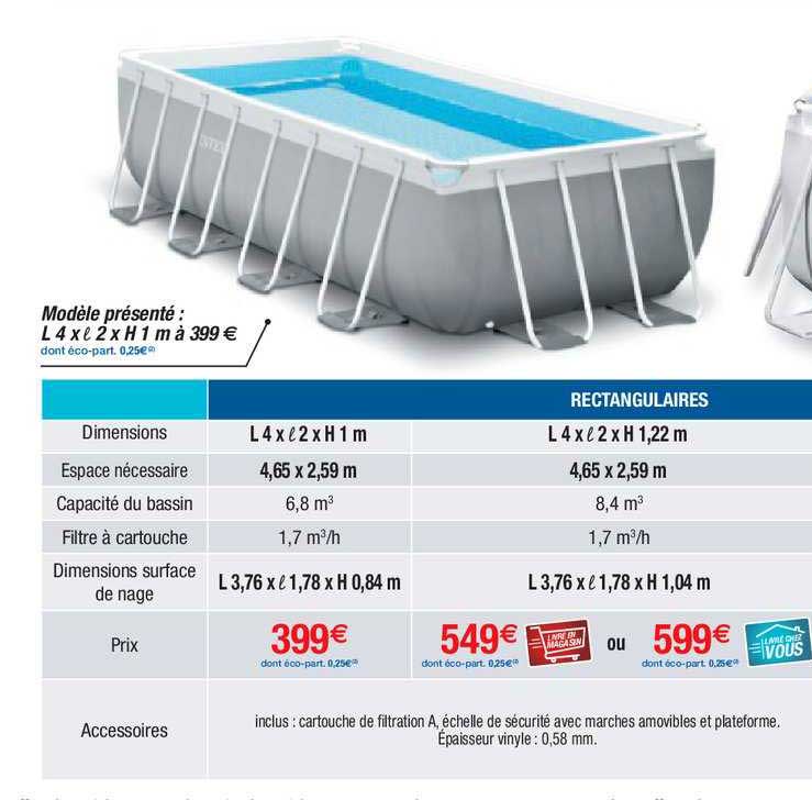 piscines rectangulaires