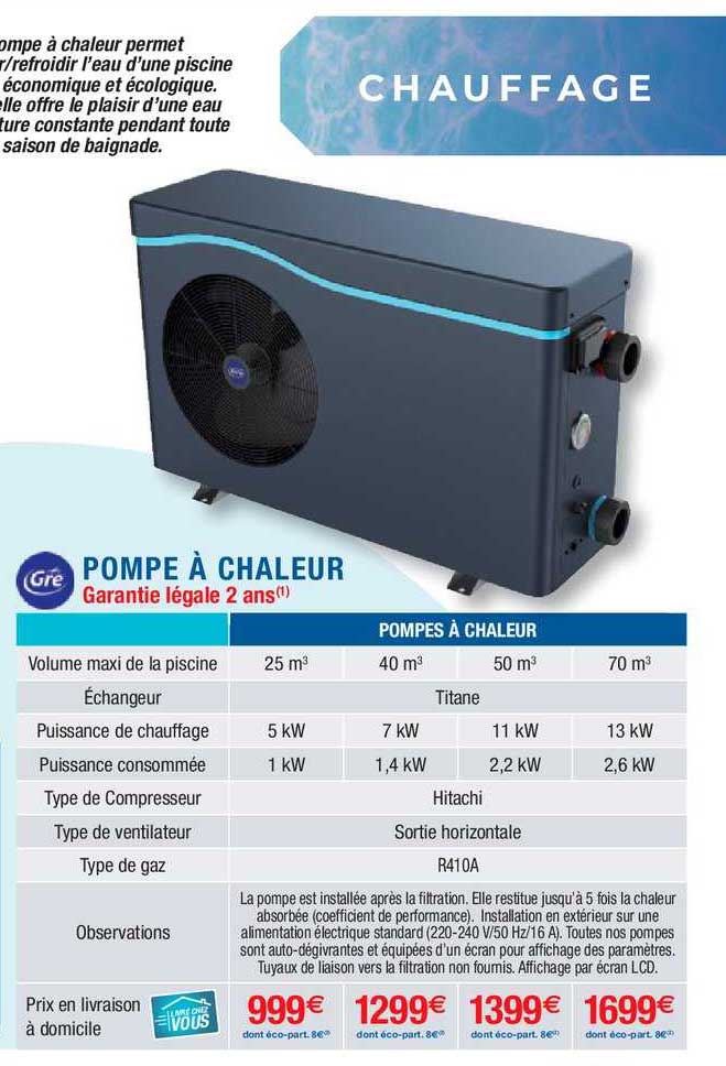 Pompe à Chaleur Gré