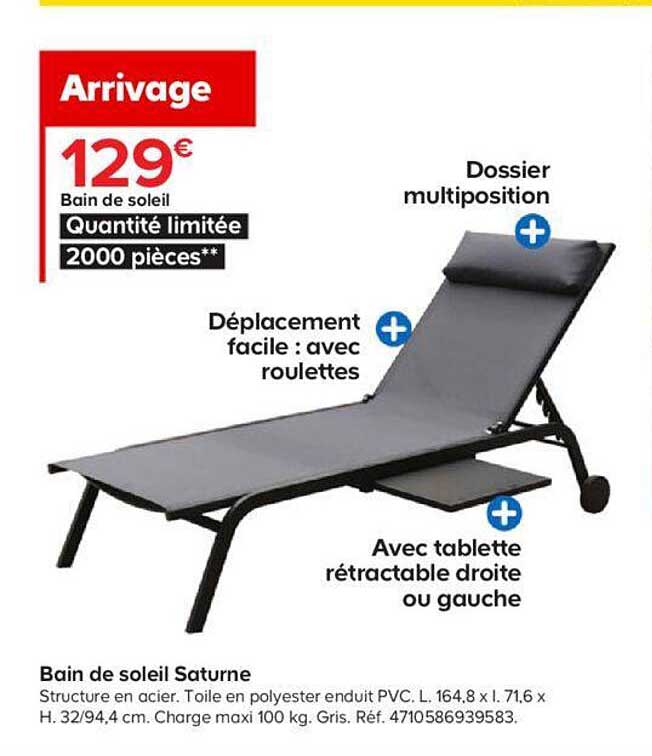 bain de soleil saturne