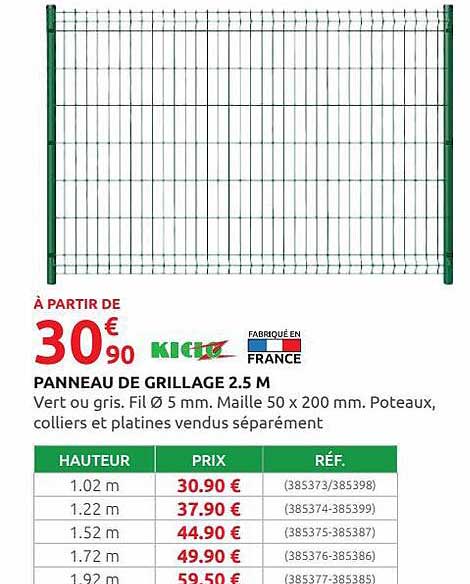 Panneau De Grillage 2,5 M Kidoz