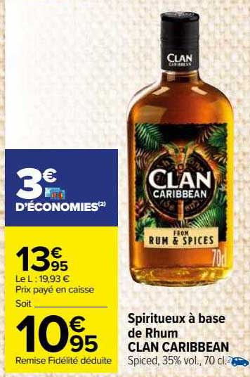 spiritueux à base de rhum clan caribbean