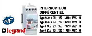 interrupteur différentiel