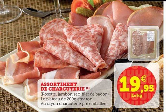 Assortiment De Charcuterie