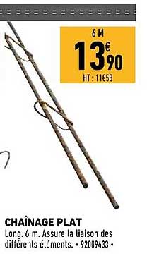 chaînage plat