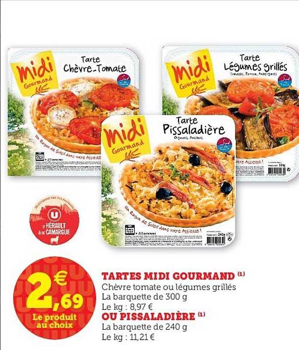 Tartes Midi Gourmand Ou Pissaladière