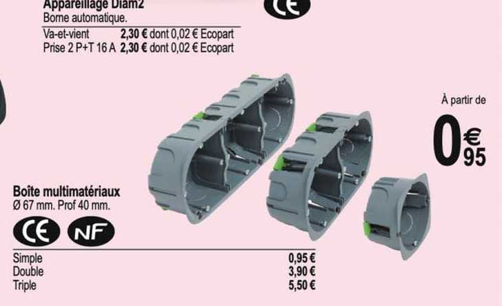 appareillage diam2, boîte multimatériaux