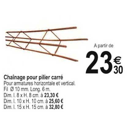 chaînage pour pilier carré