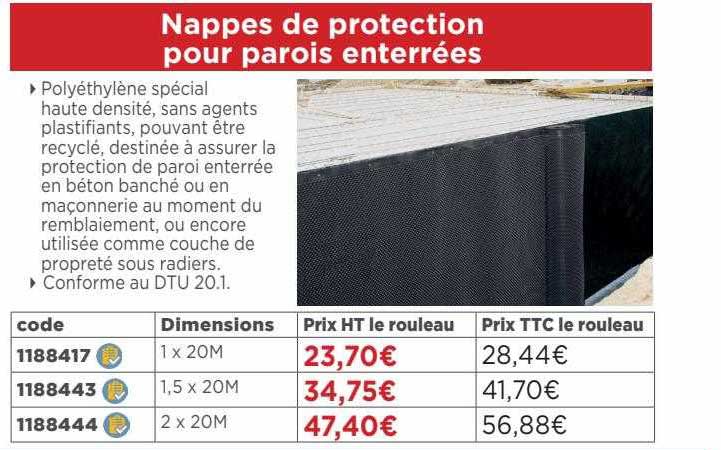 nappes de protection pour parois enterrées