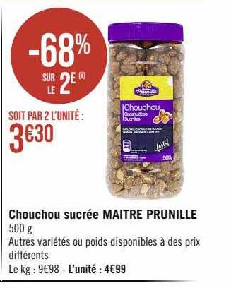chouchou sucrée maître prunille