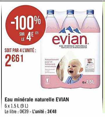 Eau Minérale Naturelle Evian