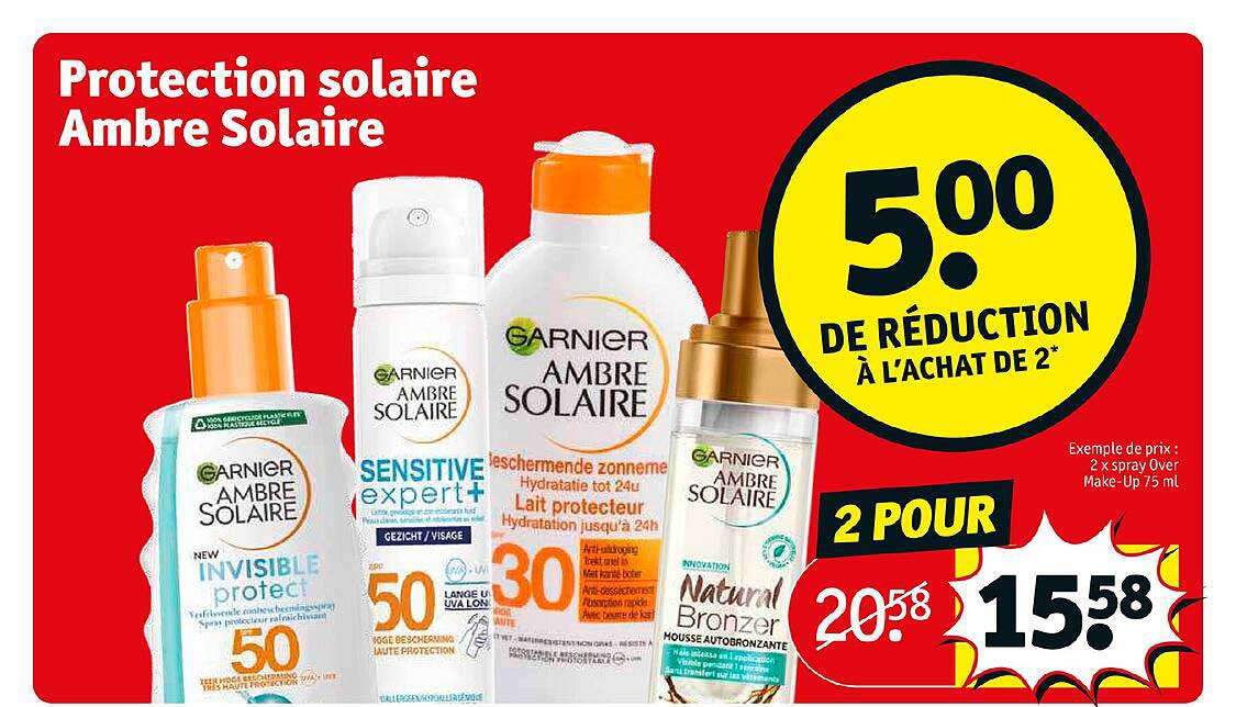 Protection Solaire Ambre Solaire