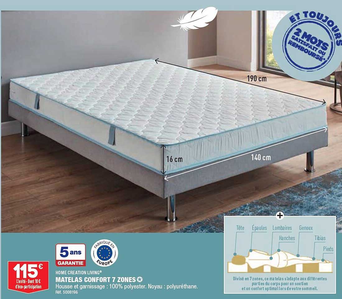 matelas confort 7 zones home création living