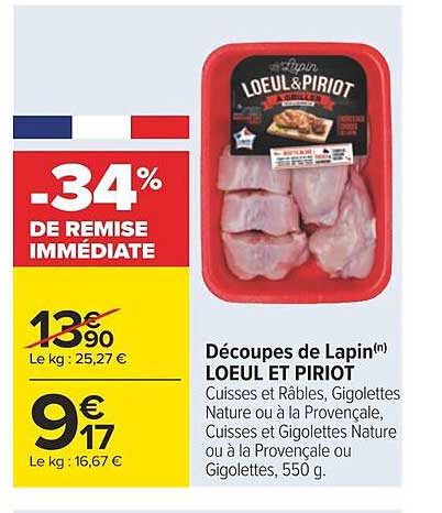 découpes de lapin loeul et piriot