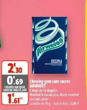 chewing-gum sans sucres airwaves