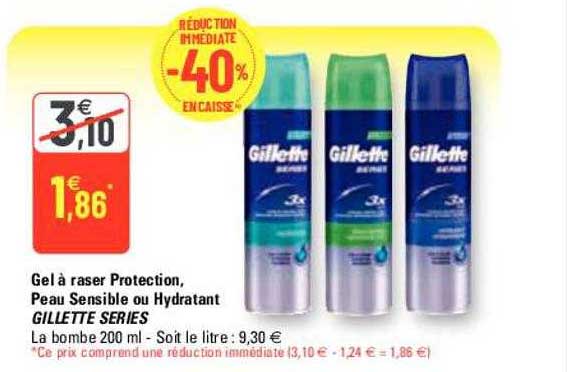 gel à raser protection, peau sensible ou hydratant gillette series