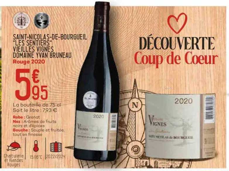 saint-nicolas-de-bourgueil "les sentiers" vieilles vignes domaine yvan bruneau rouge 2020