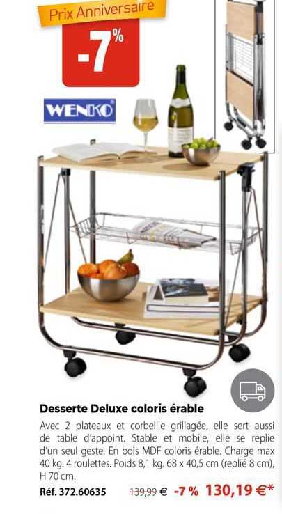 desserte deluxe coloris érable wenko