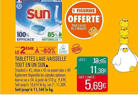 Tablettes Lave-vaisselle Tout En Un Sun