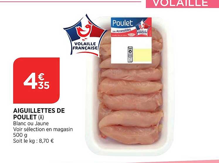 Aiguillettes De Poulet