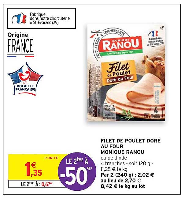 filet de poulet doré au four monique ranou