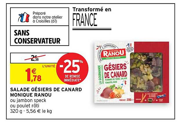 salade gésiers de canard monique ranou