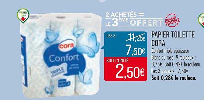 Papier Toilette Cora